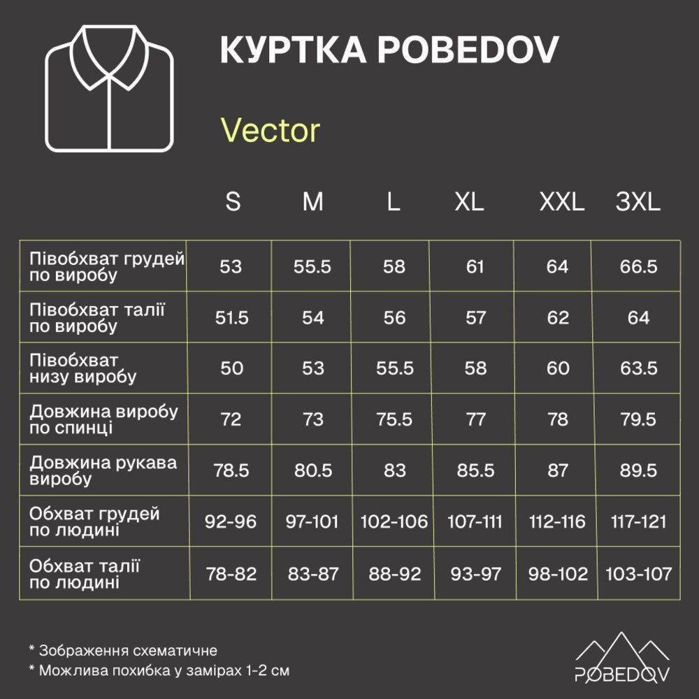 Куртка Pobedov Vector Чорний S OWku3&nbsp;170Sba 00000009255 фото