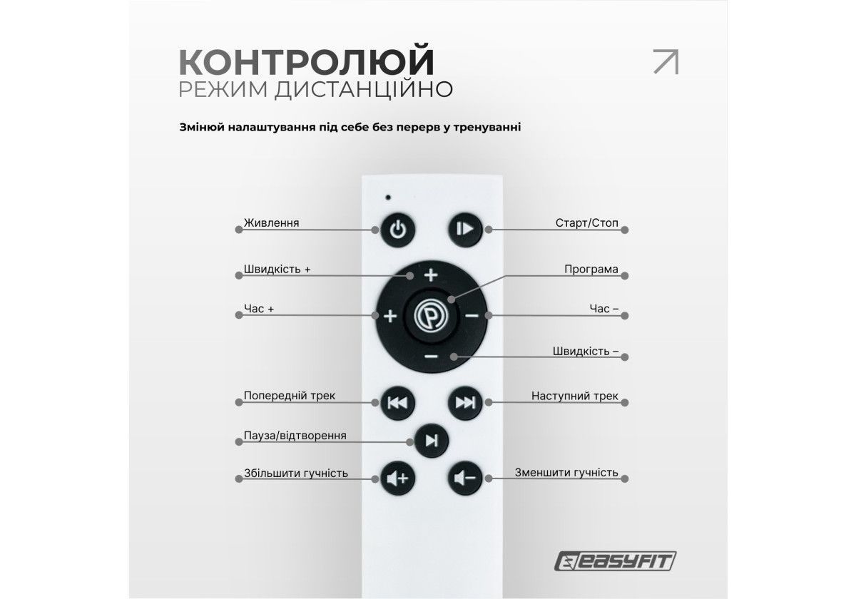 Віброплатформа EasyFit VibroStep Base 2827026618 фото