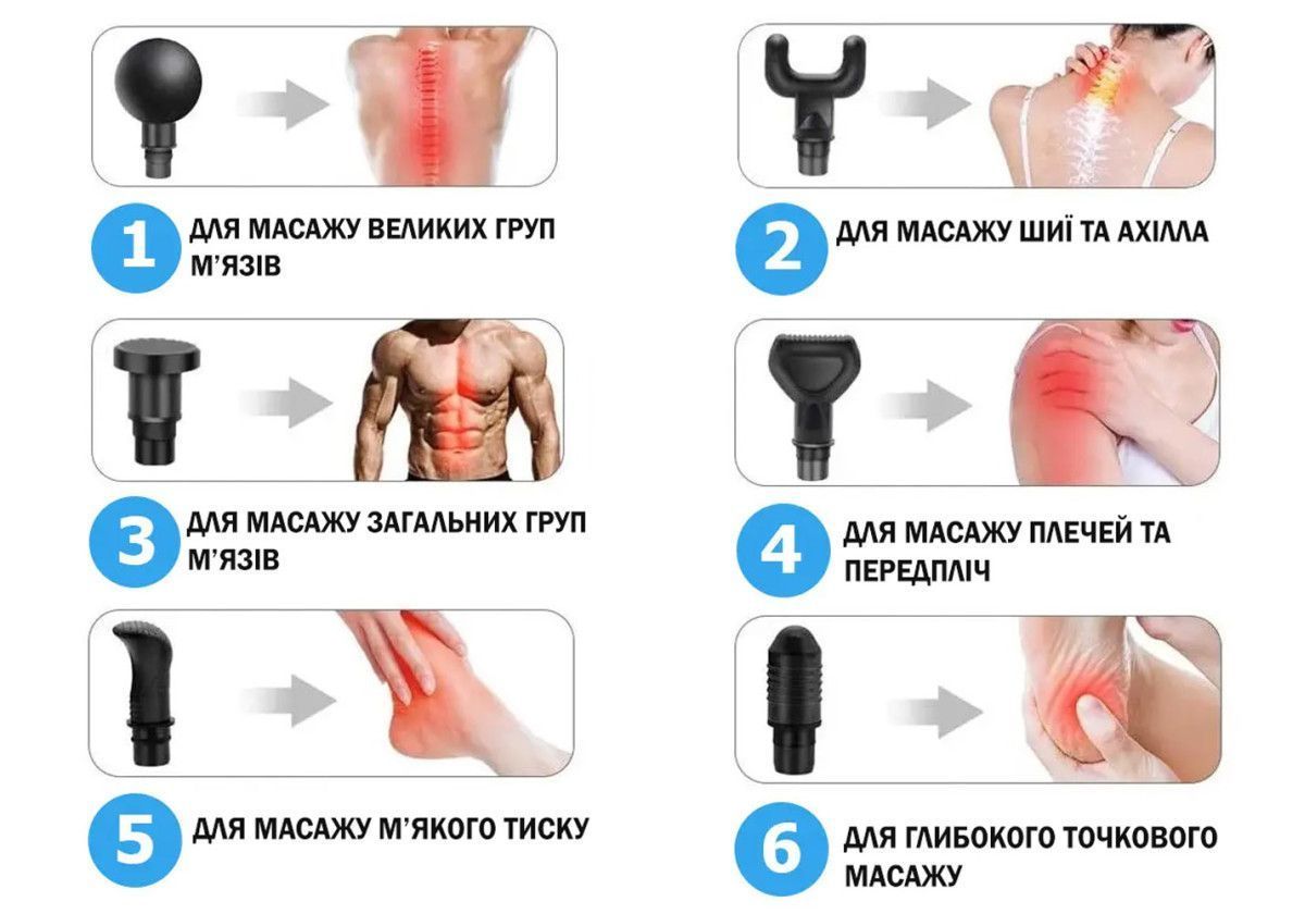 Перкусійний масажер EasyFit Percussio для тіла з 6 насадками 2827128923 фото