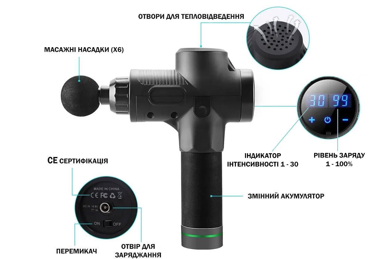 Перкусійний масажер EasyFit Percussio для тіла з 6 насадками 2827128923 фото