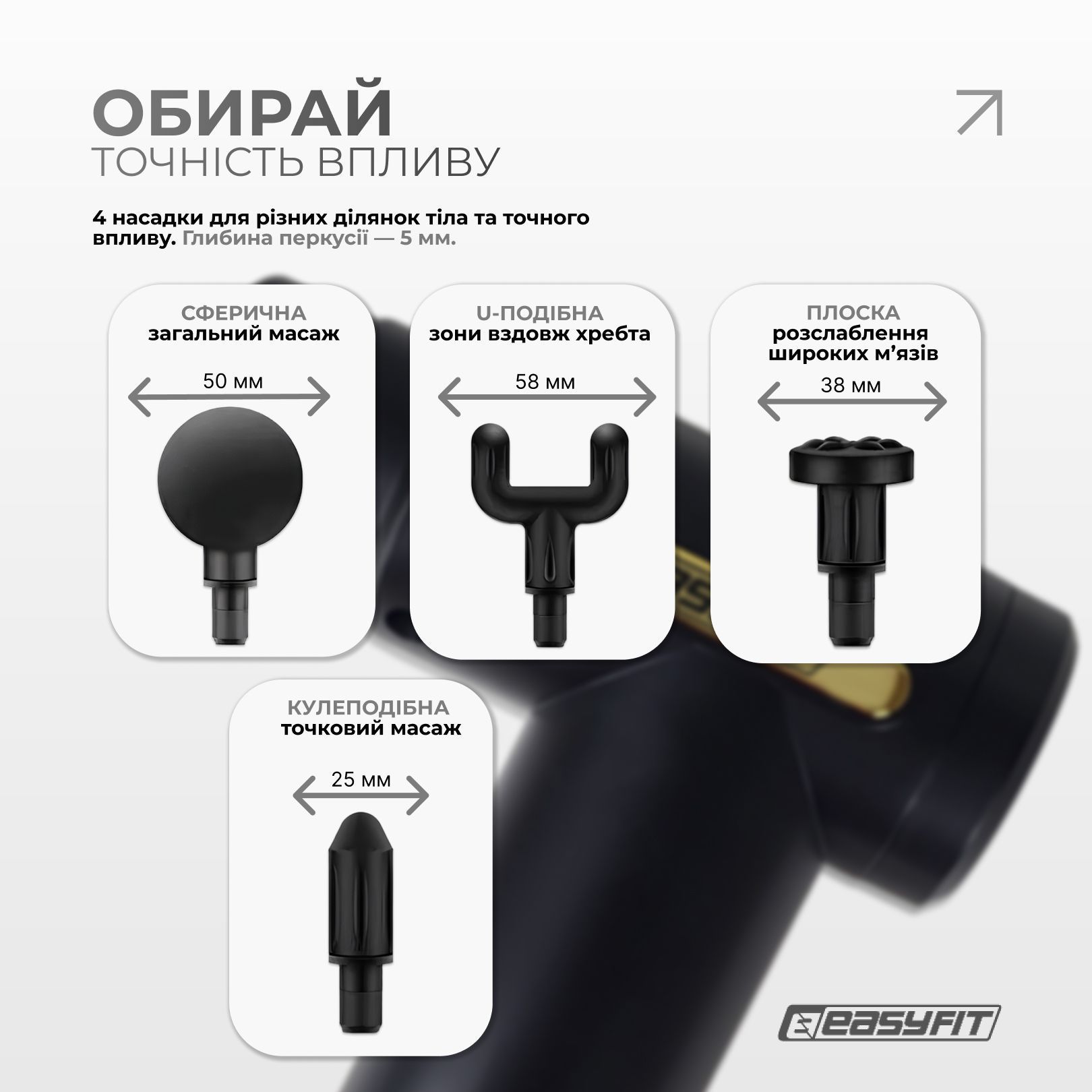 Перкусійний масажер для тіла EasyFit Pulse Mini 4 насадки, 6 режимів 2060 фото