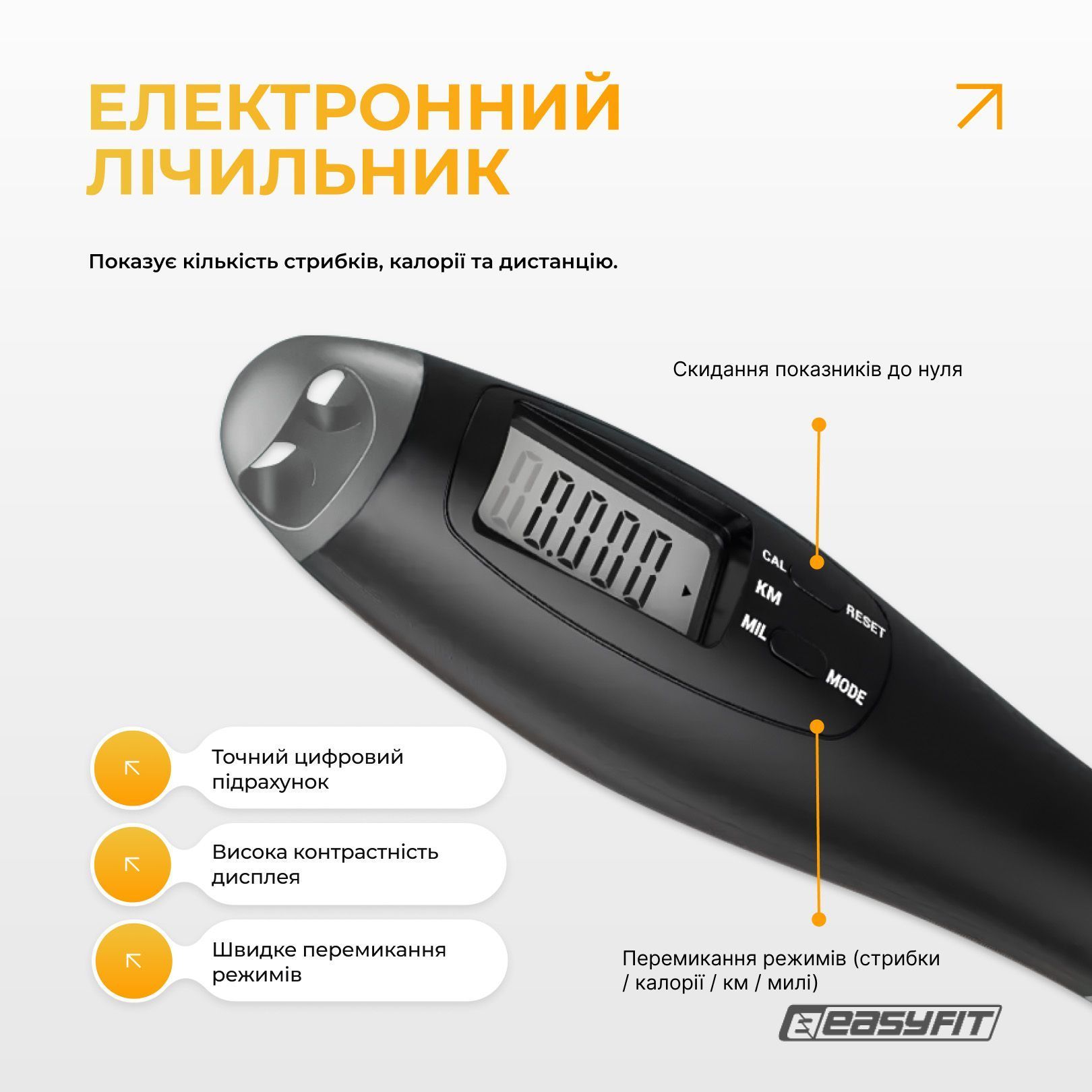 Скакалка з лічильником EasyFit TwinRope швидкісна 2,8 м чорна-сіра 2057 фото