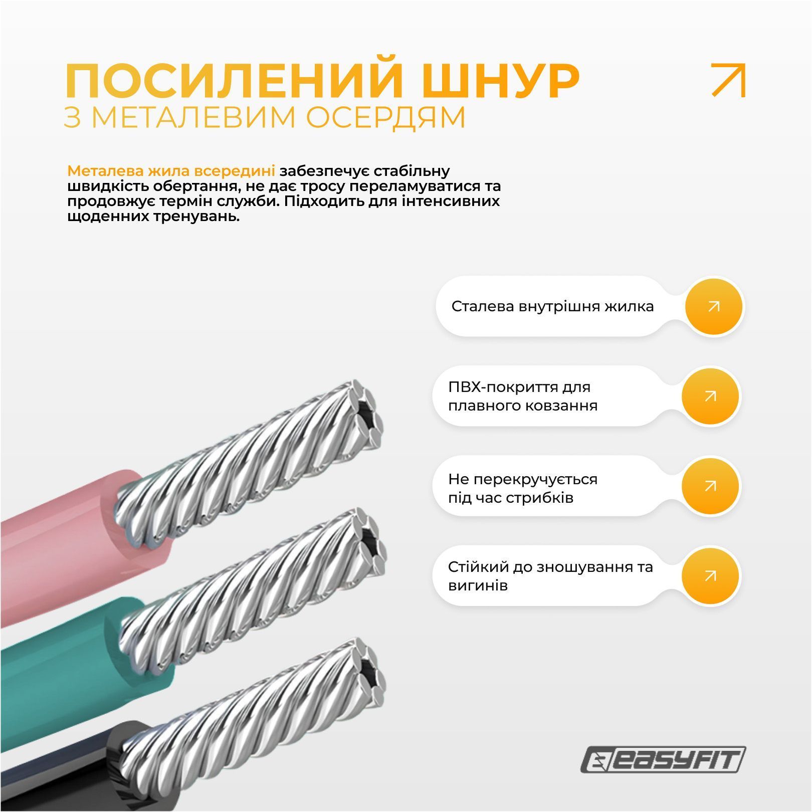 Скакалка з лічильником EasyFit TwinRope швидкісна 2,8 м чорна-сіра 2057 фото